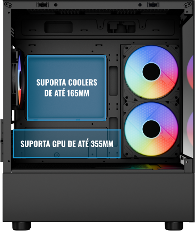 Gabinete Viewport Tamanho da GPU e dos Coolers